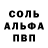 Бутират GHB Anastasia Khoroshmanova